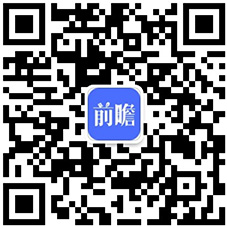 现状及市场规模分析 自主研发水平不断提高【组图】AG真人游戏平台入口2022年中国游戏行业发展(图4)